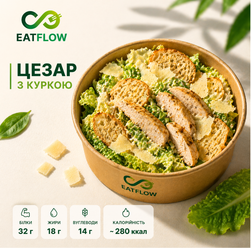 Цезар з куркою (200 г)