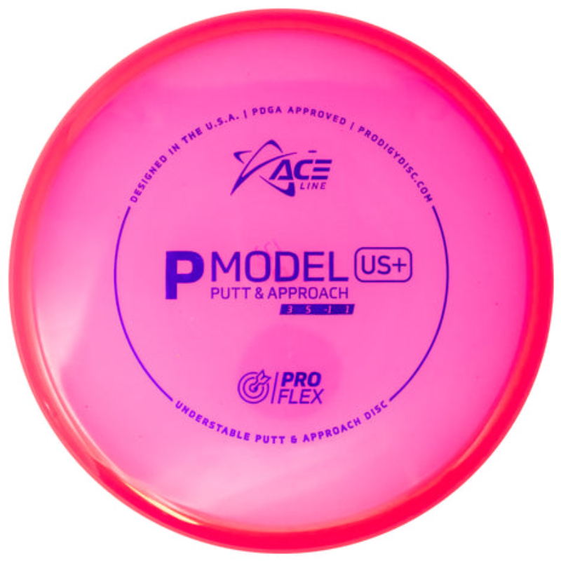 P Model US+