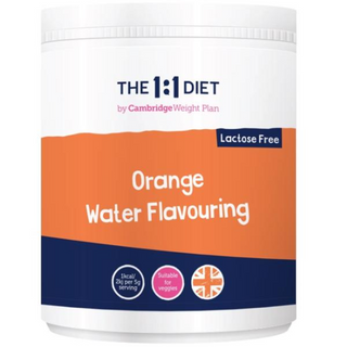 Water Flavourings