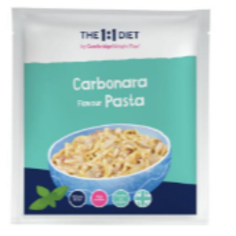 Carbonara Pasta 