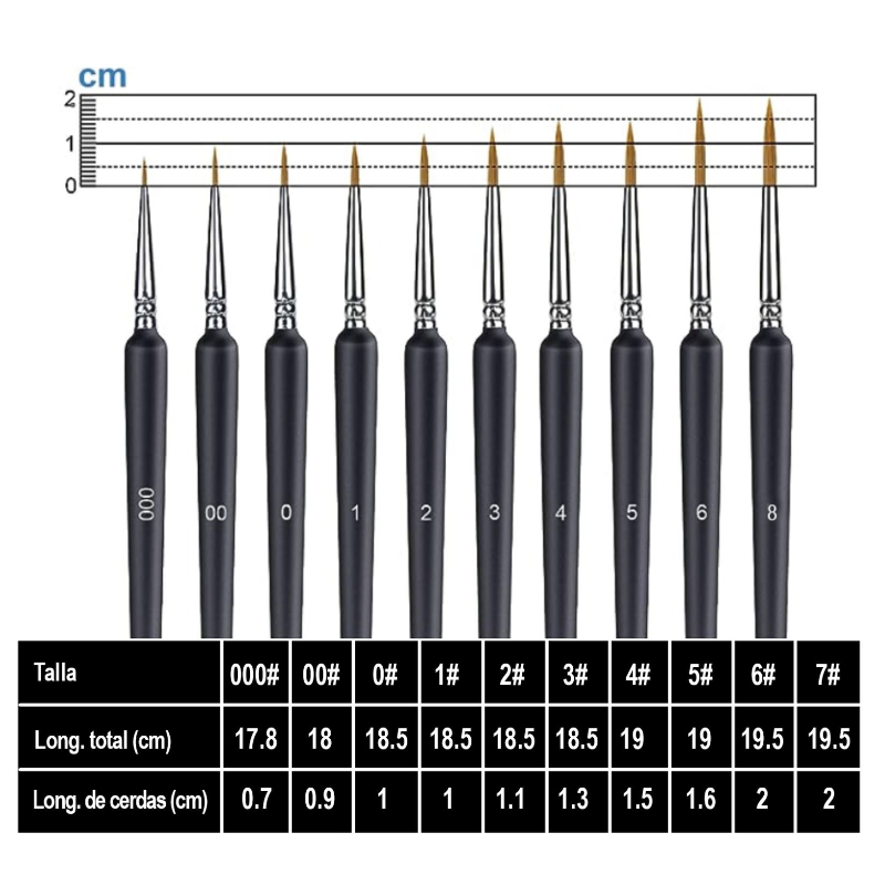 JUEGO DE PINCELES FINOS por 10 piezas: Tamaños: 000, 00, 0, 1, 2, 3, 4, 5, 6, 8 Main Image