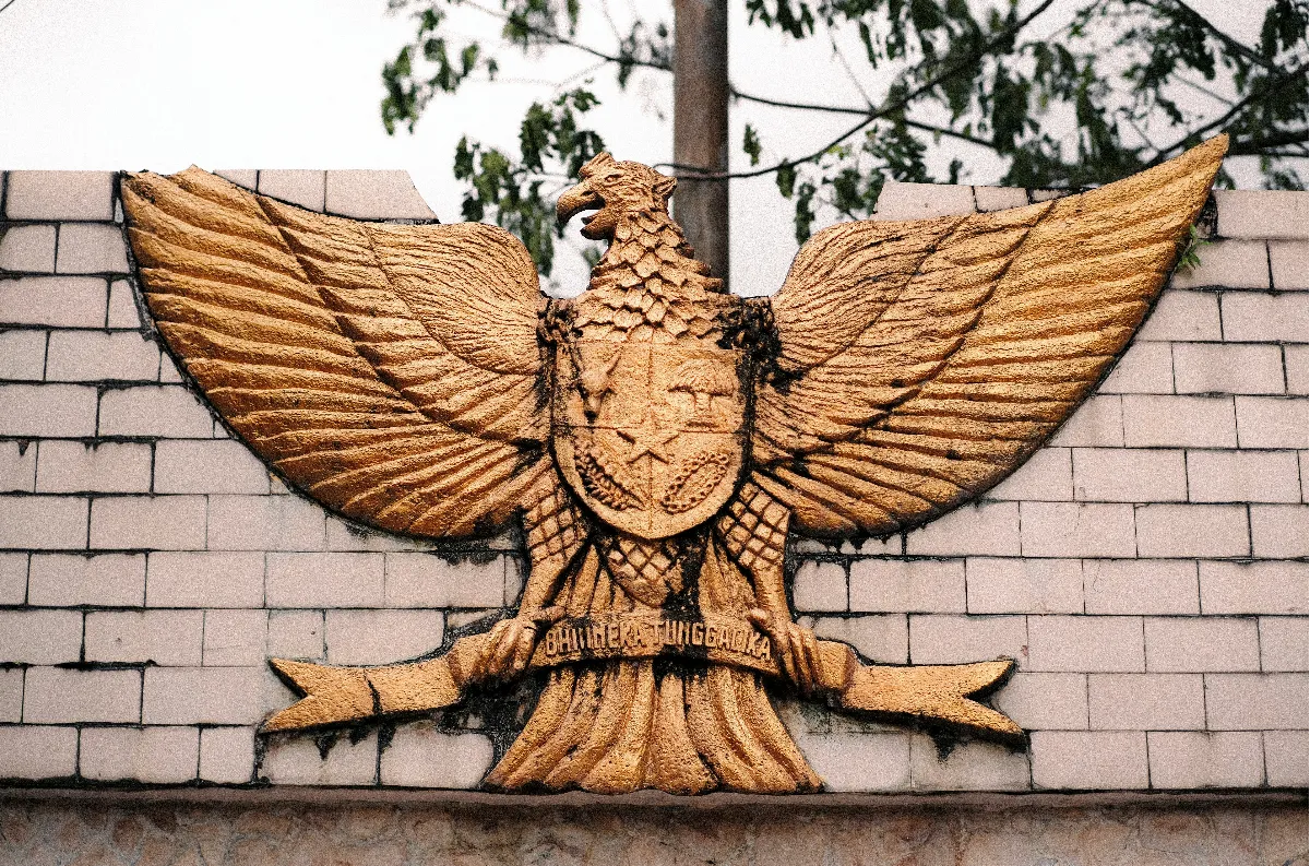 Quiz Pemahaman Siswa Tentang Pancasila