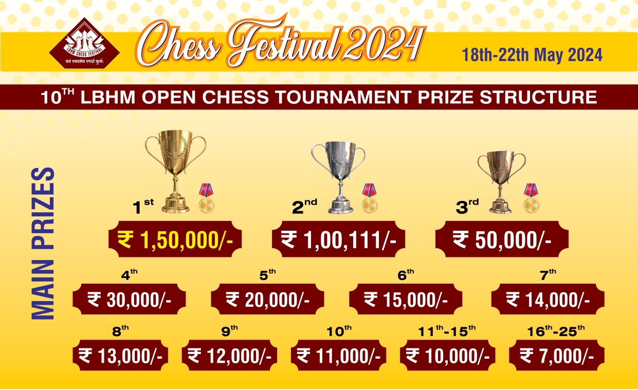 Registration Fee - OPEN