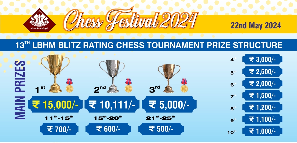 Registration Fee - BLITZ